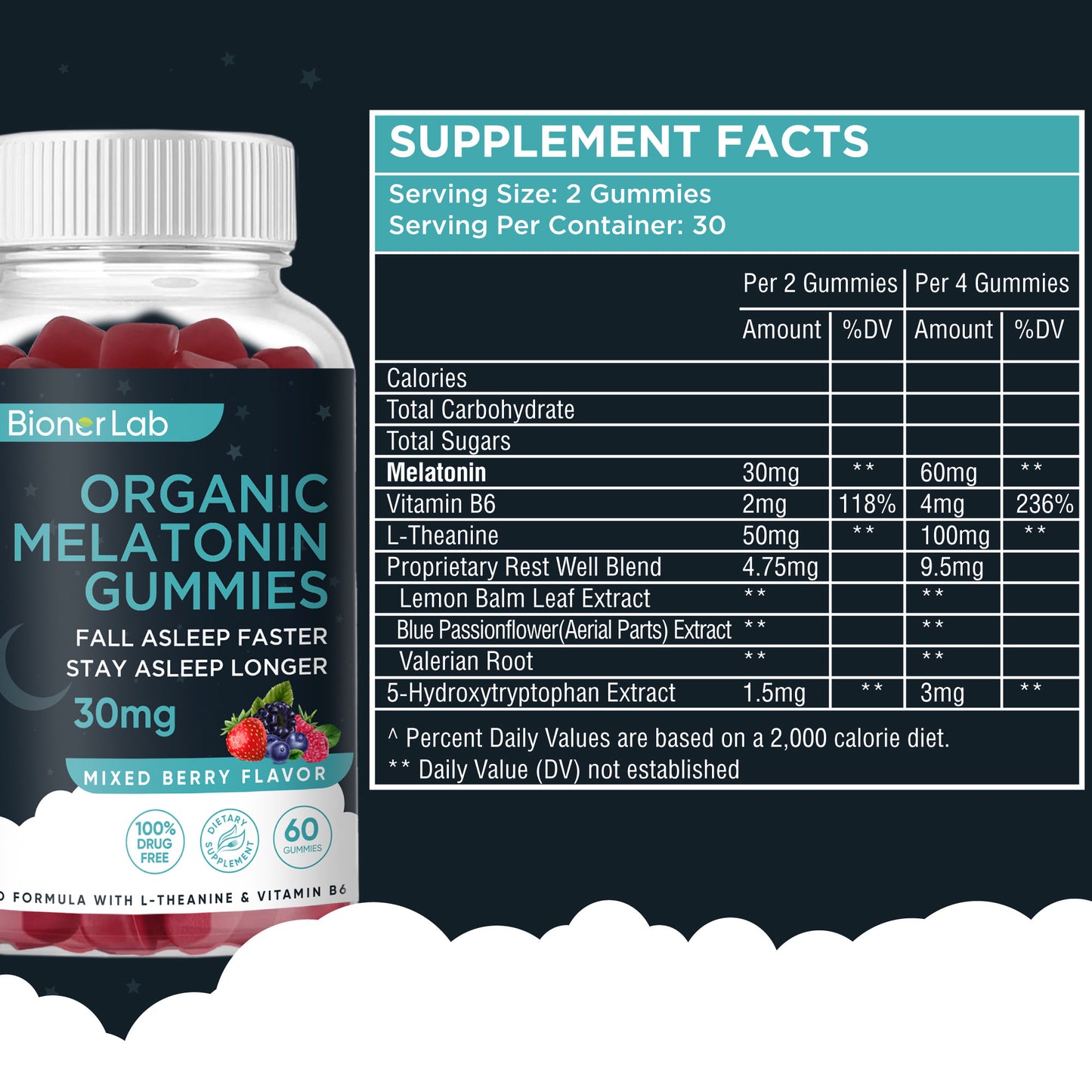 BionerLab Melatonin Gummies (Pack of 2)