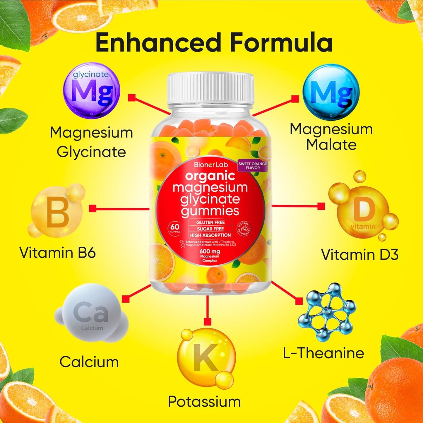 BionerLab Magnesium Glycinate Gummies
