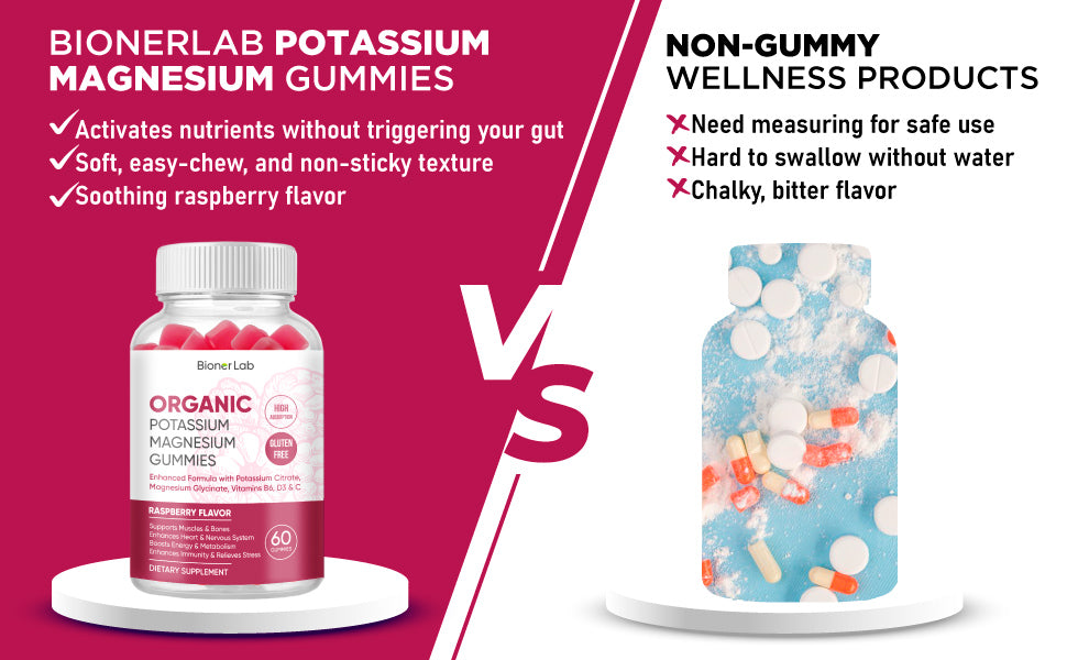 BionerLab Potassium Magnesium Gummies