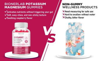 BionerLab Potassium Magnesium Gummies
