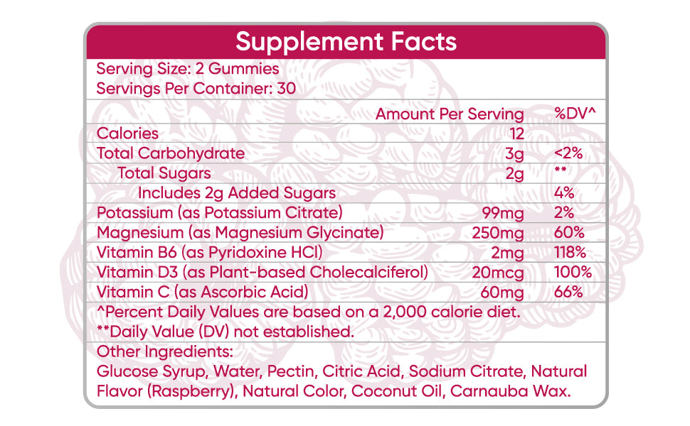 BionerLab Potassium Magnesium Gummies